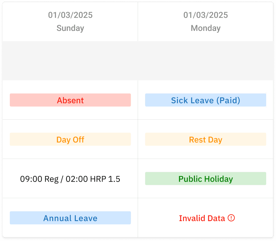 Timesheet form in ByteHR admin
